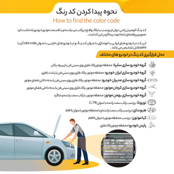 اسپری رنگ بدنه خودرو اسمارت پن کد 29020R حجم 400 میلی لیتر