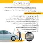 اسپری رنگ بدنه خودرو اسمارت پن کد 29020R حجم 400 میلی لیتر