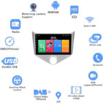 پخش کننده تصویری خودرو مدل Burmester مناسب برای MVM 315